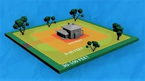 Defensible Space