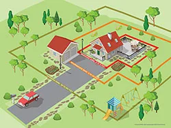 Defensible space-sm4